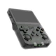 Игровая приставка R36S - 64Gb Портативная Ретро консоль, PlayStation Gameboy PSP, Sega (Black) - 15000 игр - изображение 5