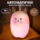 Увлажнитель воздуха MengChong H2O Humidifier мини увлажнитель воздуха Розовый - изображение 5