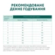 Сухий корм для собак Optimeal для малих порід зі смаком качки 4 кг (4820083905537) - зображення 7