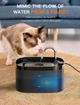 Автоматическая поилка Petwant PW-115 Pet Water Fountain, 2,5л, тихий фонтан-диспенсер воды, для животных - изображение 3