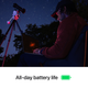 Ноутбук Apple MacBook Pro 16" M4 Pro 48/512GB 2024 (MX2Y3UA/A) Space Black - зображення 4