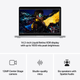 Ноутбук Apple MacBook Pro 14" M4 24/1TB 2024 (MCX14UA/A) Silver - зображення 6