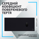 Ігрова поверхня Logitech G840 (943-000778) Black - зображення 3