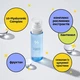 Двофазний зволожуючий міст з гіалуроновою кислотою - Dr.Ceuracle Hyal Reyouth Oil Drop Mist 125ml (1310648-143561) - зображення 2