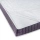Наматрасник защитный Eurosleep COVER-1 - изображение 4