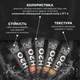 Краска для бровей и ресниц Liquid Hybrid Tint H20 OKO Light Brown 8.36 15 мл - изображение 2