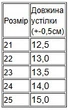 Черевики для дівчинки (зима) Носи своє 24 Білий (p-15571-178671) - зображення 2