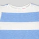 Футболка для девочек Zara 6061/613 80 см Синяя (06061613420122) - изображение 3