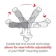 Тримач для телефону, GPS до 7" RAM ® Quick-Grip ™ XL на кермо трубу - изображение 10