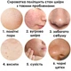 Сыворотка для лица SERSANLOVE Rose Essence 30 мл с экстрактом розы - изображение 3