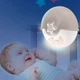 Ночник-проектор Infantino Спокойные сны серый (004909I) 4965182 - изображение 1