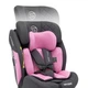 Детское автокресло Sesttino Secure Pro Pink 0-36 кг - изображение 4