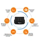 Диагностическй сканер Vgate iCar3 ELM327 OBD2 V2.1 Bluetooth 3 - изображение 6