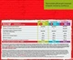 Стартовий пакет Vodafone Red - зображення 2