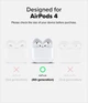 Чохол Ringke Silicone до Apple AirPods 4 Black (EC971001RS) - зображення 10