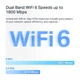Точка доступа Wi-Fi Mercusys HALO-H70X-2-PACK - изображение 3