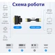 Переходник DVI-D (24+1) male to HDMI female 1080p ST-Lab (U-994) - изображение 9