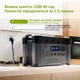 Зарядна станція Allpowers S2000 Pro 2400W 1500Wh Refurbished - зображення 2