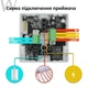 Программатор термостат WI-FI беспроводной для газового и электрического котла и теплого пола Tuya Smart Life 9 - изображение 5