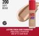 Тональная основа Rimmel Lasting Finish 35h 200 Soft Beige 30 мл (3616304825101) - изображение 4