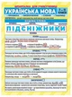 Шпаргалка. Українська мова. 7-11 клас (4827577978985) - изображение 1