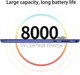 Планшет 10" Aoyodkg A22 4/64Gb 4 ядра 2-SIM Android 10 8000mAh - зображення 4