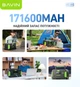 Зарядна станція Bavin BST-650 / 650 Вт / 635 Вт⋅год / Li-ion (BST-650-BGR) - зображення 4