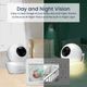 Цифрова відеоняня Babysense V43 (P-202467) - изображение 3