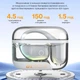 Навушники Inspire C01 White - зображення 6