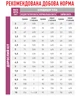 Сухой диетический корм для взрослых кошек Royal Canin Veterinary Renal Select Feline при заболеваниях почек 2 кг (3182550842204) (41600209) - изображение 4