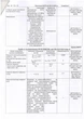 Труба SANITAS Ø63 PP-R PN16 - 2м - зображення 7