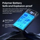 Внешний портативный аккумулятор повербанк Remax RPP-672 20000mAh | LED Дисплей, 2USB/1Type-C, 20W, PD| Белый - изображение 4