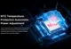 Внешний портативный аккумулятор повербанк Remax RPP-672 20000mAh | LED Дисплей, 2USB/1Type-C, 20W, PD| Белый - изображение 5