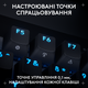 Клавиатура проводная Logitech G PRO X TKL RAPID Wired Gaming Linear USB Black (920-013233) - изображение 4