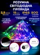 Смарт Гирлянда на usb для елки Smart Lights RGB Bluetooth + пульт, гирлянда штора, гирлянда конский хвост с регулировкой через телефон, гирлянда роса высота 2,5 м - изображение 4