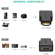 Адаптер Ugreen Mini HDMI Male to HDMI Female Adapter Black (UGR-20101) - изображение 5
