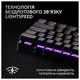 Клавиатура Logitech G PRO X 60 TKL GX Optical Black Tactile (920-011911) - изображение 6