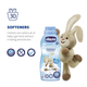 Ополіскувач-пом'якшувач тканин для дитячої білизни 0+ Chicco Sensitive Sweet Talcum 750мл 30 прань - зображення 5