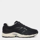 Мужские кроссовки Saucony Progrid Omni 9 Premium S70740-16 44.5 (10.5US) 28.5 см Черные (195020492437) - изображение 1