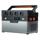 Зарядна станція Allpowers S1500 1500W 1092Wh - зображення 1