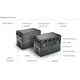 Зарядна станція Allpowers S1500 1500W 1092Wh - зображення 3