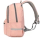 Рюкзак для ноутбука Tigernu T-B9030B 15.6" Pink (T-B9030BP) - изображение 3