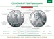 Монета Соломія Крушельницька у сувенірній упаковці 2 грн. - зображення 5