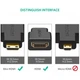 Переходник адаптер UGREEN Mini HDMI Male to HDMI Female Adapter Black (UGR-20101) - изображение 5