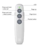 Презентер USB DS007 с лазерной указкой аккумуляторный - изображение 4