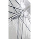 Зонт прозрачный SETA Decor 19-731WT - изображение 3