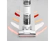 Миючий пілосос Dreame Wet&Dry Vacuum Cleaner H11 (VWV7) - зображення 2