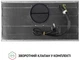 Витяжка Perfelli BIS 5884 BL 1200 LED - зображення 8