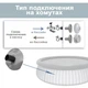 Наливной бассейн Intex Easy Set 457х122см 14141л с функциональными аксессуарами 26168 - изображение 3