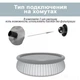 Наливной бассейн Intex Easy Set 244х76см, объем 2420л 28110 - изображение 4